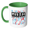 Funny Math Mug Mental Abuse To Humans White 11oz Accent Coffee Mugs