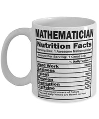 Funny Mathematician Nutritional Facts Coffee Mug 11oz White