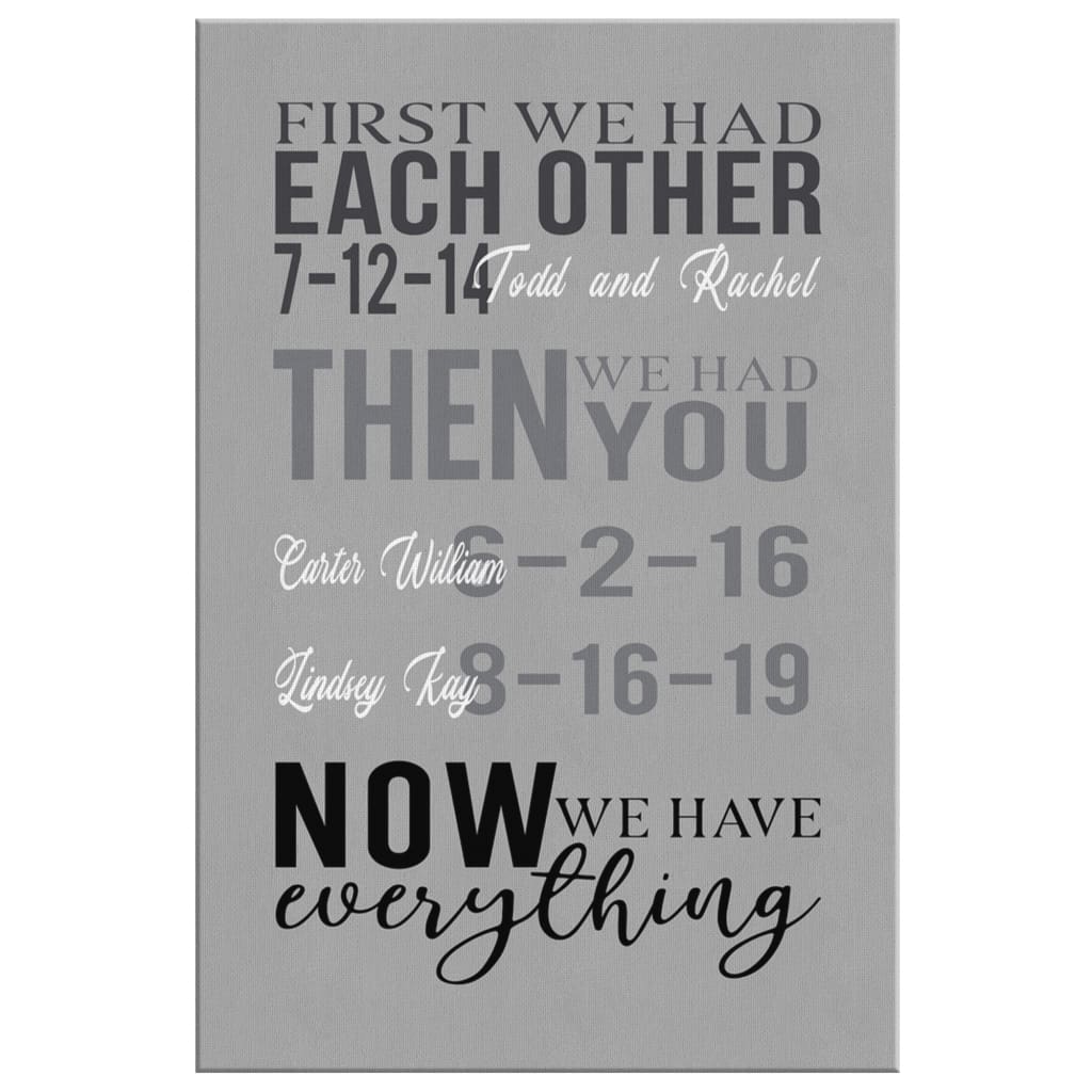 Todd H Custom Family Names Canvas First We Had Each Other Then We Had You