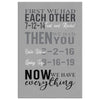 Todd H Custom Family Names Canvas First We Had Each Other Then We Had You