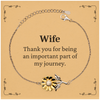 Wife Appreciation Gifts, Thank you for being an important part, Thank You Sunflower Bracelet for Wife, Birthday Unique Gifts for Wife