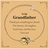 Sunflower Bracelet for Grandfather - I Love You Always Gift for Birthday, Christmas, and Holidays - Engraved Inspirational Quote for Confidence and Hope
