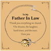 Father In Law Sunflower Bracelet, Thank You for the Memories, Love You Always, Gift for Birthday, Christmas, Fathers Day, Engraved Jewelry