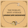 Unique Sunflower Bracelet Landscape Designer - Inspiring Confidence for Birthday Gift