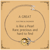 Electrical Engineer Sunflower Bracelet - A rare and precious gift for any occasion, engraved with confidence and inspiration