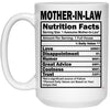 Funny Mother-in-law Mug Nutrition Facts Coffee Cup 15oz White 21504