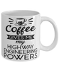 Funny Highway Engineer Mug Coffee Gives Me My Highway Engineering Powers Coffee Cup 11oz 15oz White