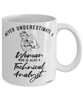 Technical Analyst Mug Never Underestimate A Woman Who Is Also A Technical Analyst Coffee Cup White