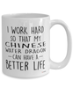 Funny Chinese Water Dragon Mug I Work Hard So That My Chinese Water Dragon Can Have A Better Life Coffee Cup 15oz White