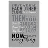 dThornsby Custom Family Names Canvas First We Had Each Other Then We Had You