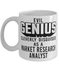 Funny Market Research Analyst Mug Evil Genius Cleverly Disguised As A Market Research Analyst Coffee Cup 11oz 15oz White