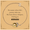 Nebraska State Gifts, No matter where life's journey takes me, my heart always whispers, I belong in Nebraska, Proud Nebraska Sunflower Bracelet Birthday Christmas For Men, Women, Friends