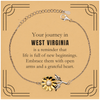 Moving to West Virginia Gifts, Reminder that life is full of new beginnings, West Virginia Christmas Friendship Sunflower Bracelet For Men, Women, Friends, Coworkers