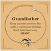 Cute Grandfather Gifts, Every day with you feels like a gift, Lovely Grandfather Sunflower Bracelet, Birthday Christmas Unique Gifts For Grandfather