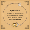 Sympathy Gifts For Loss Of Gramma Memorial Sunflower Bracelet Gifts, Gramma If love alone could have kept you here, you would have lived forever., In Loving Memory Gramma Remembrance Gifts