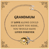 Sympathy Gifts For Loss Of Grandmum Memorial Sunflower Bracelet Gifts, Grandmum If love alone could have kept you here, you would have lived forever., In Loving Memory Grandmum Remembrance Gifts
