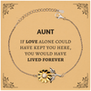 Sympathy Gifts For Loss Of Aunt Memorial Sunflower Bracelet Gifts, Aunt If love alone could have kept you here, you would have lived forever., In Loving Memory Aunt Remembrance Gifts