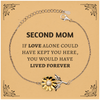 Sympathy Gifts For Loss Of Second Mom Memorial Sunflower Bracelet Gifts, Second Mom If love alone could have kept you here, you would have lived forever., In Loving Memory Second Mom Remembrance Gifts