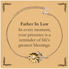 Father In Law Thank You Gifts, Your presence is a reminder of life's greatest, Appreciation Blessing Birthday Sunflower Bracelet for Father In Law