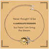 Funny Landscape Designer Gifts, Never thought I'd be Landscape Designer, Appreciation Birthday Sunflower Bracelet for Men, Women, Friends, Coworkers