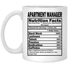 Funny Apartment Manager Mug Nutrition Facts Coffee Cup 11oz White XP8434