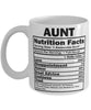 Funny Aunt Nutritional Facts Coffee Mug 11oz White