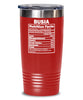 Funny Busia Nutrition Facts Tumbler 20oz 30oz Stainless Steel