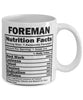 Funny Foreman Nutritional Facts Coffee Mug 11oz White