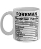 Funny Foreman Nutritional Facts Coffee Mug 11oz White