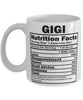 Funny Gigi Nutritional Facts Coffee Mug 11oz White