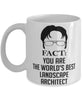 Funny Landscape Architect Mug Fact You Are The Worlds B3st Landscape Architect Coffee Cup White