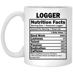 Funny Logger Mug Gift Logger Nutrition Facts Coffee Cup 11oz White XP8434