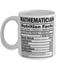 Funny Mathematician Nutritional Facts Coffee Mug 11oz White