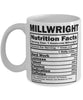 Funny Millwright Nutritional Facts Coffee Mug 11oz White