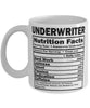 Funny Underwriter Nutritional Facts Coffee Mug 11oz White