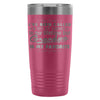 Grandpa Travel Mug Ive Been Called A Lot Of Names 20oz Stainless Steel Tumbler