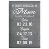 Hathaway Personalized Mothers Day Gift Canvas Print My Greatest Blessings Call Me Mom