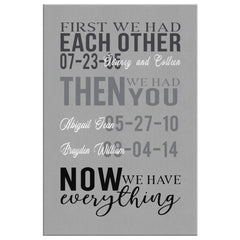Jermey R Personalized Family Names Canvas First We Had Each Other Then We Had You