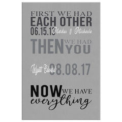 Jesko Custom Family Names Canvas First We Had Each Other Then We Had You