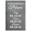 jkelly I Personalized Mothers Day Gift Canvas Print My Greatest Blessings Call Me Mom