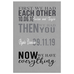 Justan G Custom Family Names Canvas First We Had Each Other Then We Had You