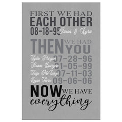 kPerry Custom Family Names Canvas First We Had Each Other Then We Had You