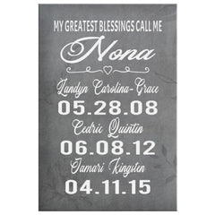 Kristen W Personalized Mothers Day Gift Canvas Print My Greatest Blessings Call Me Mom
