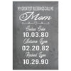 LeFort Personalized Mothers Day Gift Canvas Print My Greatest Blessings Call Me Mom