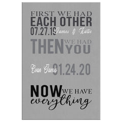 Metropoulos	Custom Family Names Canvas First We Had Each Other Then We Had You