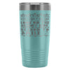 Motivation Travel Mug When You Feel Defeated 20oz Stainless Steel Tumbler