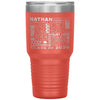 NATHAN 1640043490