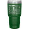 NATHAN 1640043490
