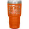 NATHAN 1640043490