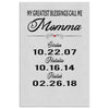 O Payne Personalized Mothers Day Gift Canvas Print My Greatest Blessings Call Me Mom